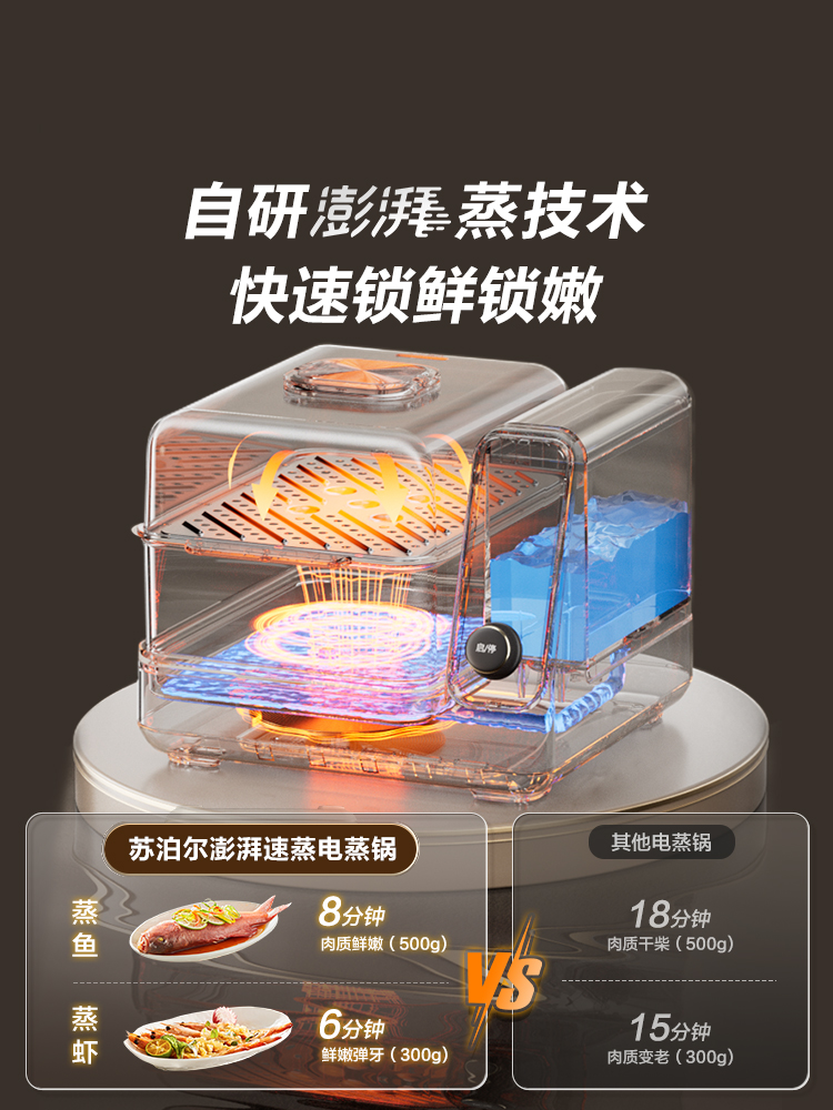 SUPOR Vaporiera elettrica Stra - Commercial Kitchen Steamer recensione e prezzo