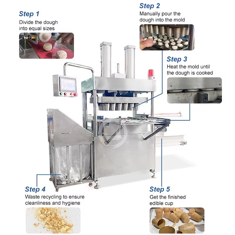 Macchina Automatica Profession - Waffle Maker Commercial recensione e prezzo
